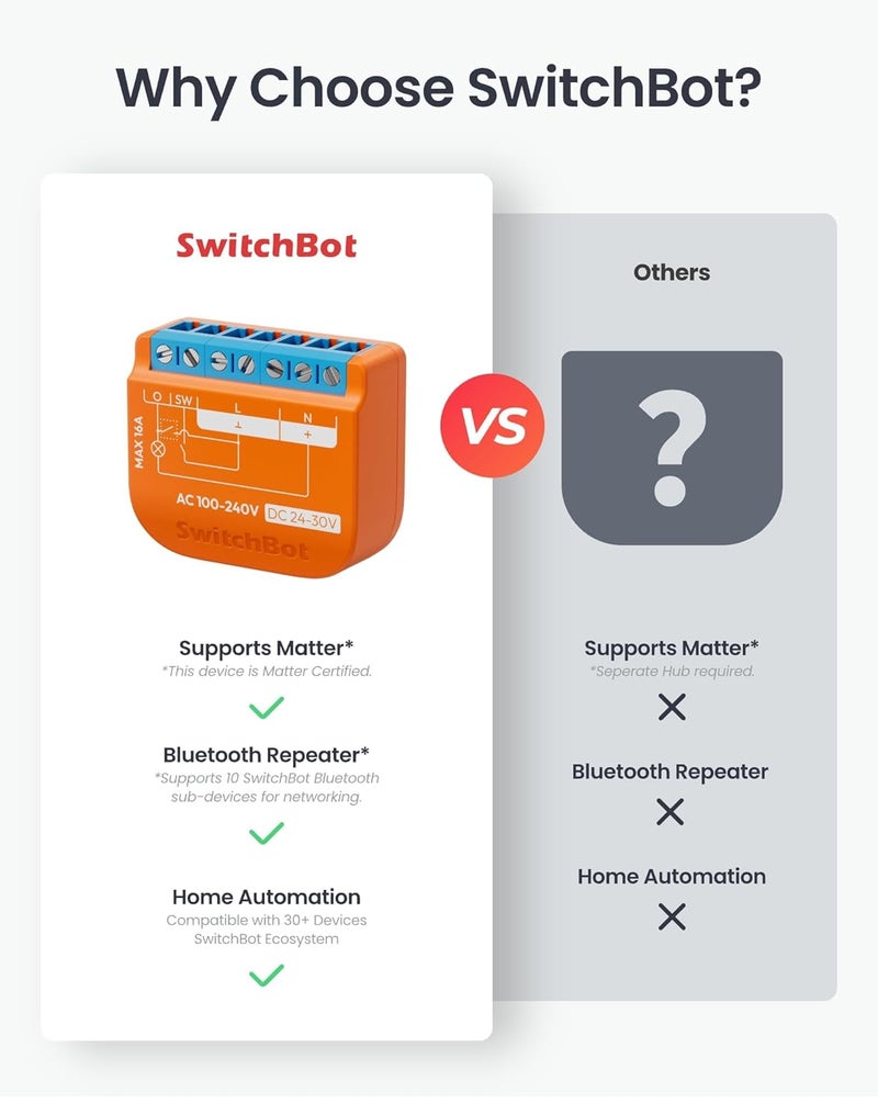 SwitchBot Matte Relay Switch 1PM, WiFi Switch Compatible with Alexa/Apple Home/Google Home, Power-Measuring Relay Switch Module with Integrated Bluetooth Repeater, Bluetooth & WiFi 2.4GHz, 16A - Image 2